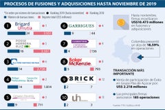 AL_transacciones_Pag_Sabado