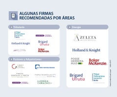 asuntos_areas_p_lunes_900