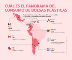RSE_BolsasPlastico_Web