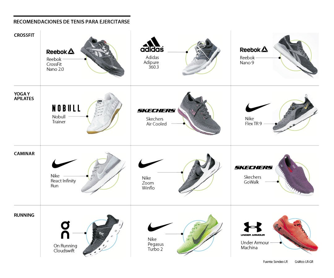 Nike referencias Clearance