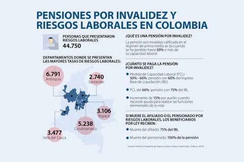 AL_riesgoLaboral_WEB-AL