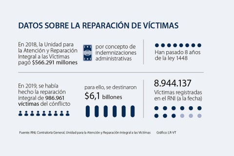 asuntos_victimas_p_720