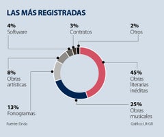 primera_asuntos_1080x900