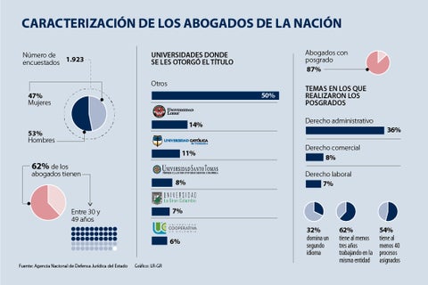 al_abogados_p3_1080x720