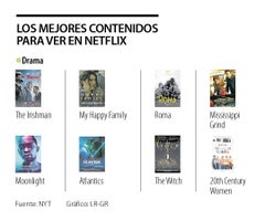 ocio_peliculas_p22_sabado_1080x900