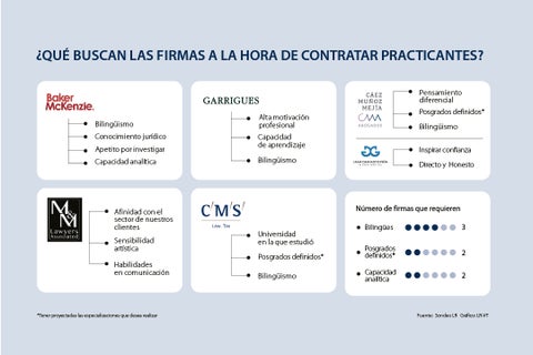 asuntos_firmas_p6_lunes_720