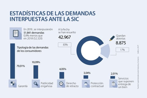 asuntos_demandas_p_720