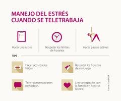 anclacovid_estres_p_17_1080