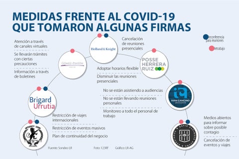 Asuntos_Medidas_720