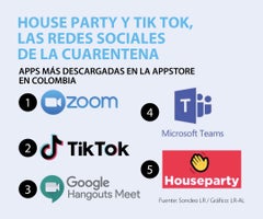 Emp_RedesSocialesCuarentena_Web