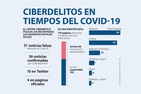 AL_ciberdelitos_AL