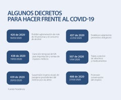 asuntos_decretos_sabado_1080