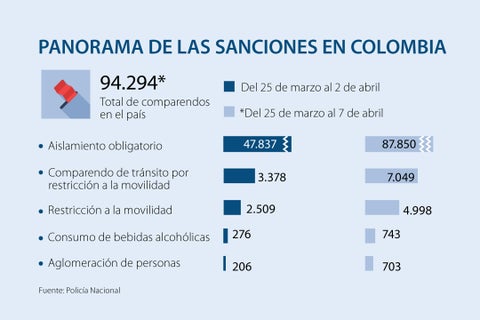 asuntos_sanciones_p16_720