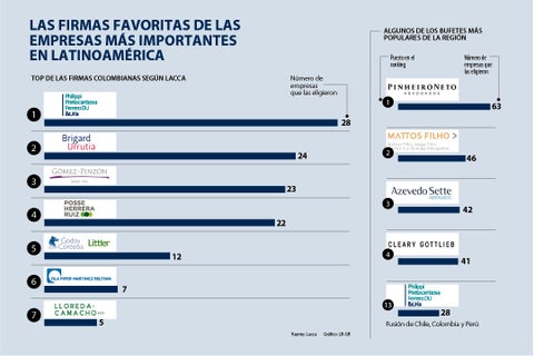 al_bufettes_americalatina_p15_1080_720