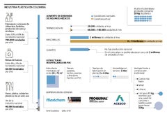 101buenasideas_28y29_laura_vita