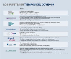 al_bufetes_p13y14_lunes_1080x900