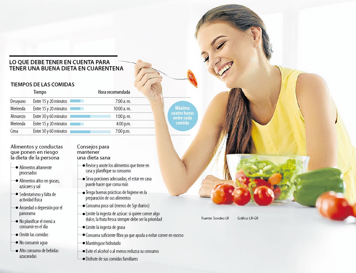 Dietas sanas para perder peso y volumen pdf