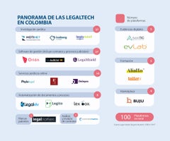 asuntos_legaltech_p15_lunes_v2_1080 (1)