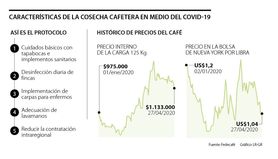 eco_cafe_p3_1080x620