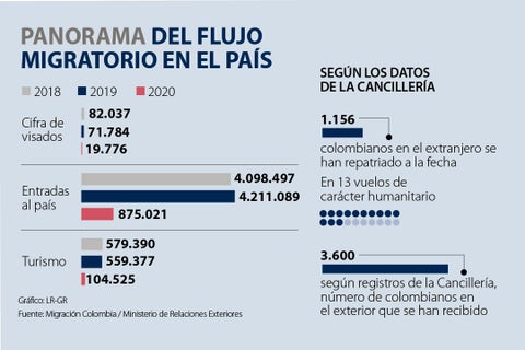 al_migracion_p15_1080x720