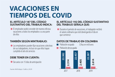 AL_vacacionesCovid_AL
