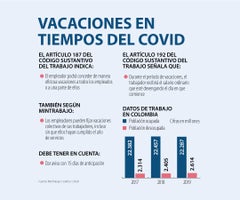 AL_vacacionesCovid_LR