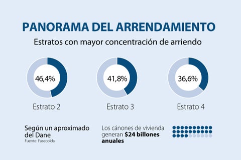 al_arrendamiento_p15_doble---copia_720