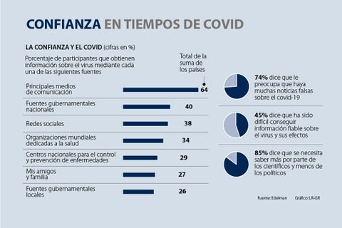 al_confianza_p05_1080x720