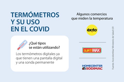 Es Legal Que Le Tomen La Temperatura Para Entrar A Un Comercio Debido Al Covid 19 Es Legal Que Le Tomen La Temperatura Para Entrar A Un Comercio Debido Al Covid 19