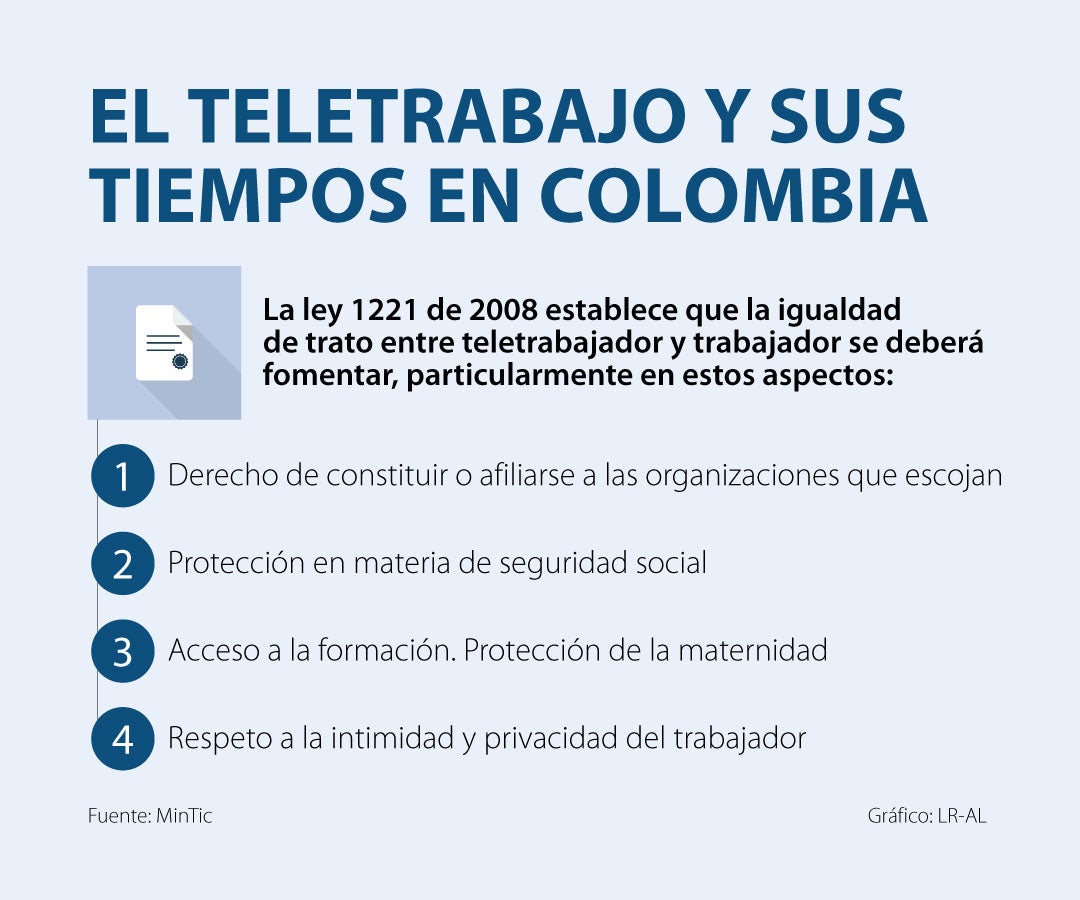 Asuntos_Teletrabajo_900