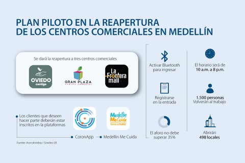 asuntos_centrocomercial_p15_720