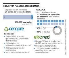 Emp_IndustriaPlastica_p9_Sabado