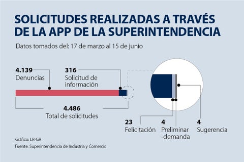 al_denuncias_sic_p15y16_1080x720