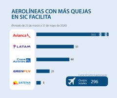 asuntos_quejas_p14-15_900