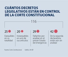 al_emergencia_p15y16_1080x900