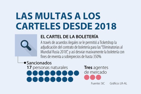 Asuntos_CartelizacionEmpresas_720
