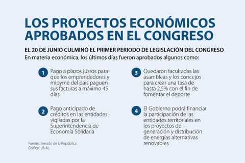 Asuntos_ProyectosAprobadosCongreso_720