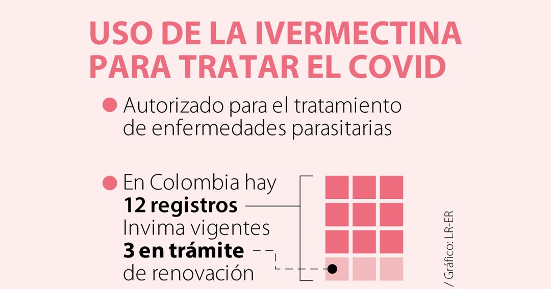 precio ivermectina tabletas