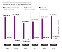 fina_fic_p18_sabado_1080x900