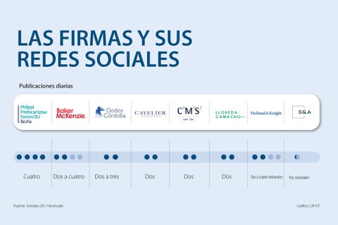 asuntos_redessociales_p15_720