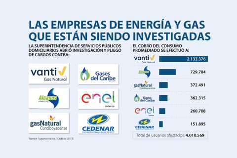 AL_Empresas-GasEnergia_WEB-AL