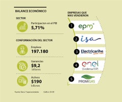 1000emp_sector_p17_mario_1080x900