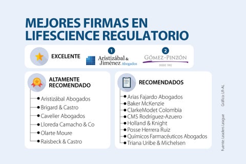 Asuntos_FirmasLifescience_720
