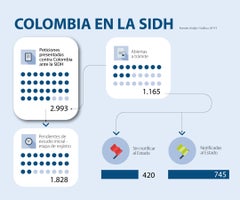 asuntos_sidh_p12_lunes_900