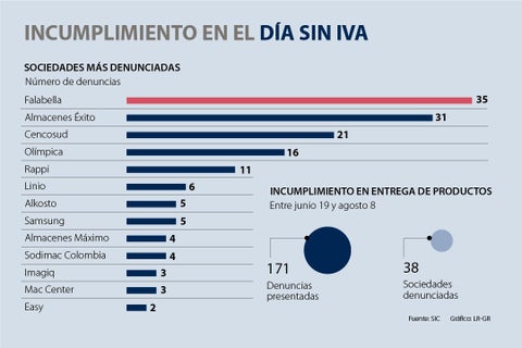 al_dia_sin_iva_p2_1080x720