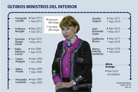 al_mininterior_p2_lunes_10280x720