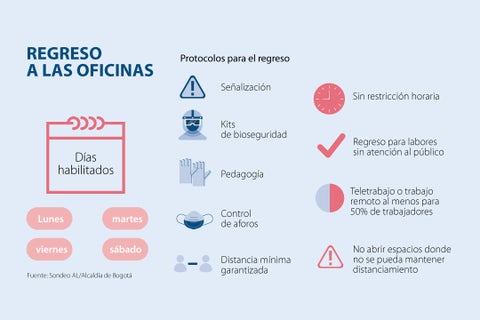 asuntos_regresoficinas_p14-15_720