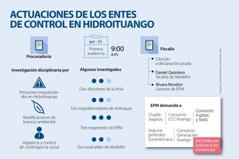 asuntos_hidroituango_p14-15_720 (1)