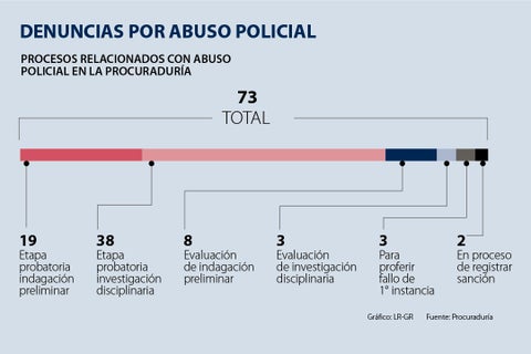 primera_asuntos_1080x720