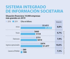 Emp_InformacionSocietaria_Web